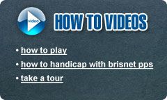 How To Videos
